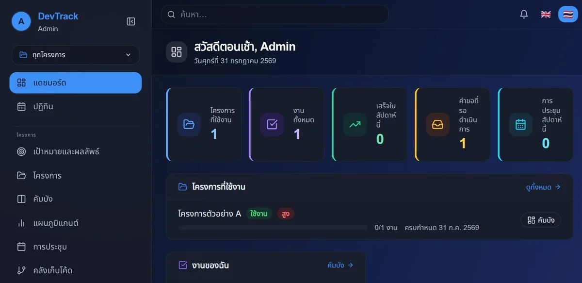 แดชบอร์ดของ DevTrack แสดงจำนวนโครงการ งาน และคำขอที่รอดำเนินการ