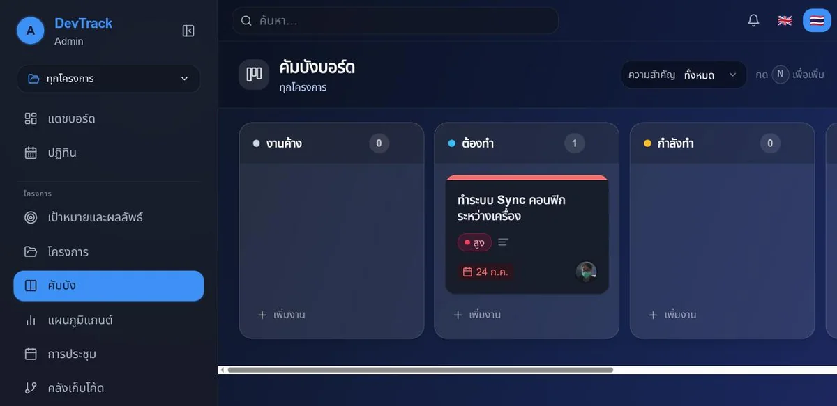 กระดานคัมบังแบ่งตามสถานะของงาน